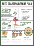Seed Starting Rescue Plan (Zone 8/9 Printable Guide)