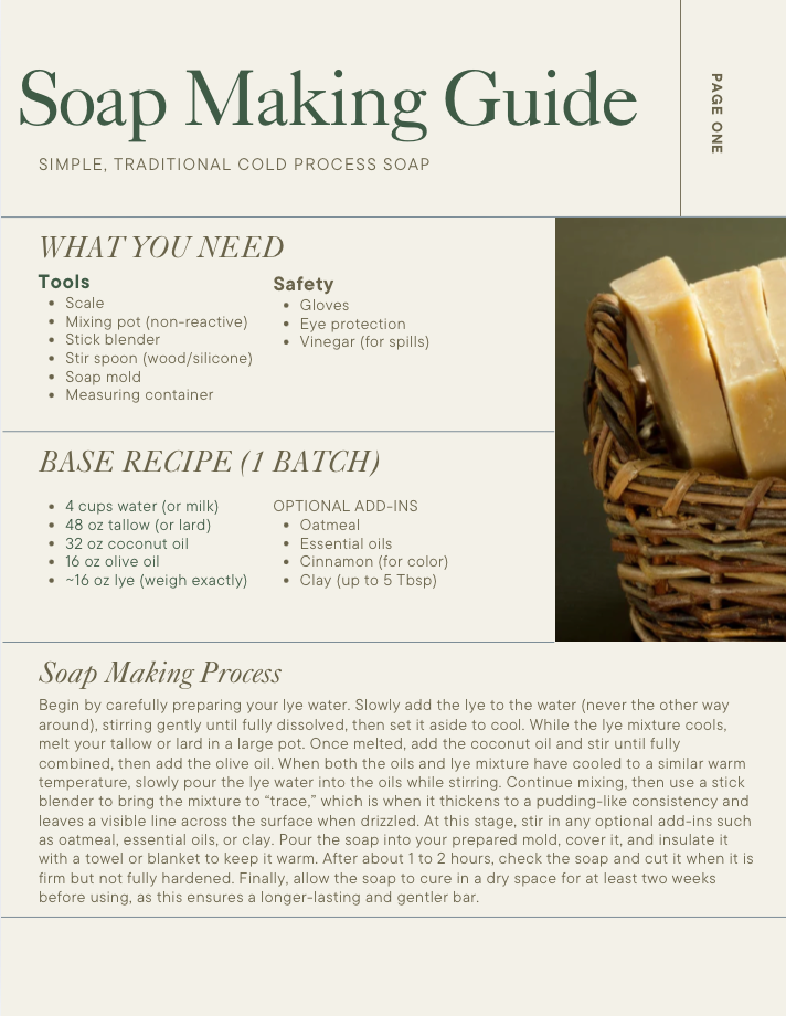 Soap Making Guide
